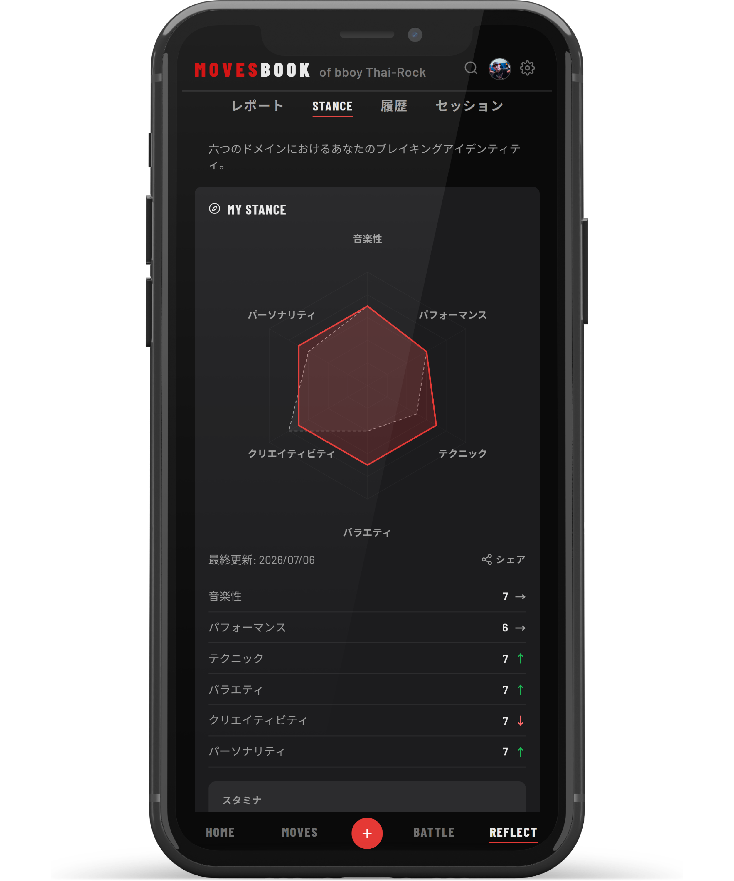 MovesBook feature preview