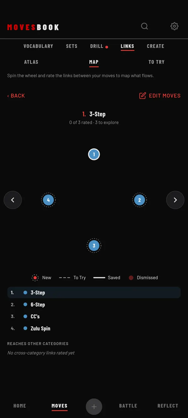 LINKS › MAP: the link wheel with four Footwork moves. Tap a move to rate the links from it.